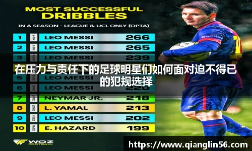 在压力与责任下的足球明星们如何面对迫不得已的犯规选择