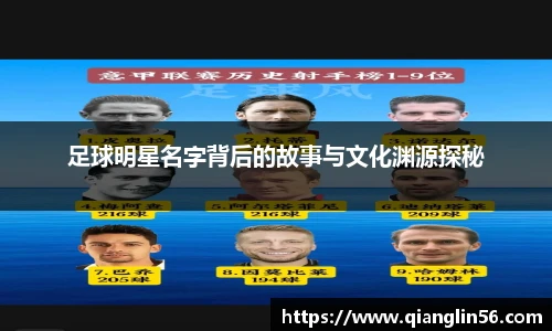 足球明星名字背后的故事与文化渊源探秘